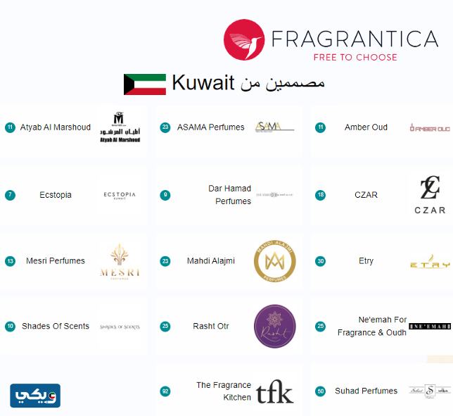 افضل عطور فراغرانتيكا fragrantica في الكويت