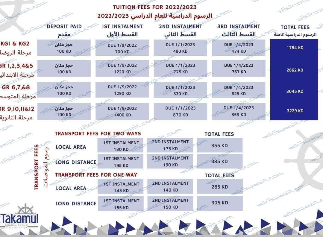 كم رسوم مدرسة التكامل العالمية ثنائية اللغة 2023