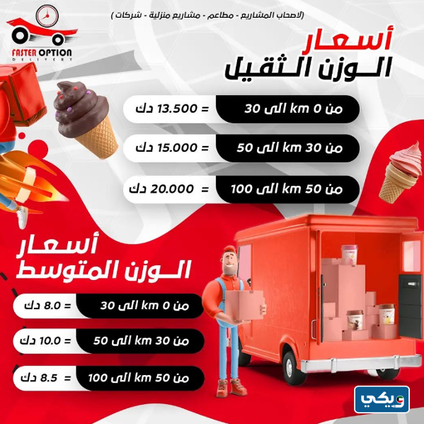 شركة فاستر أوبشن