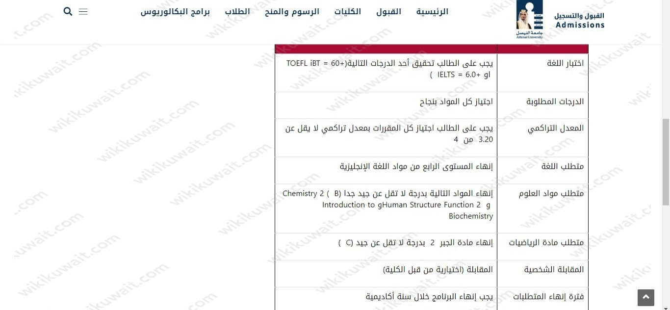 شروط القبول في جامعة الفيصل كلية الطب للكويتيين 2023 / 2024