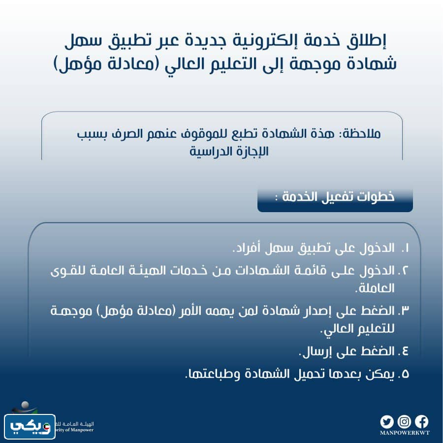 طريقة اصدار شهادة معادلة مؤهل عبر تطبيق سهل بالخطوات التفصيلية