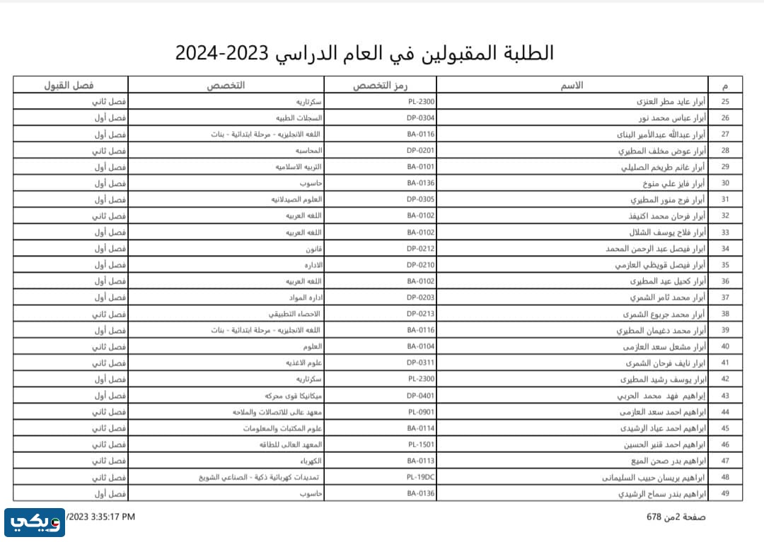 أسماء المقبولين في التطبيقي 2023 / 2024