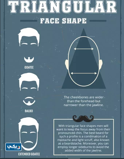 قصات اللحية حسب شكل الوجه مع صور