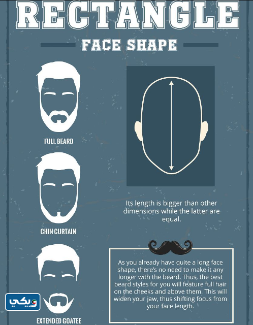 قصات اللحية حسب شكل الوجه مع صور