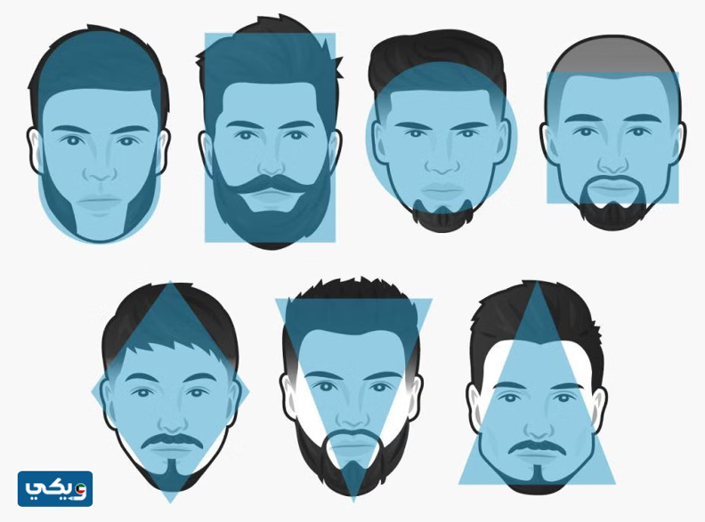 قصات اللحية حسب شكل الوجه مع صور