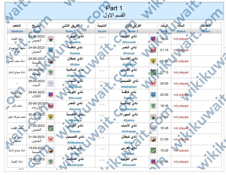 كم قسم الدوري الكويتي 2023