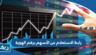 رابط الاستعلام عن الأسهم برقم الهوية الكويت maqasa.com
