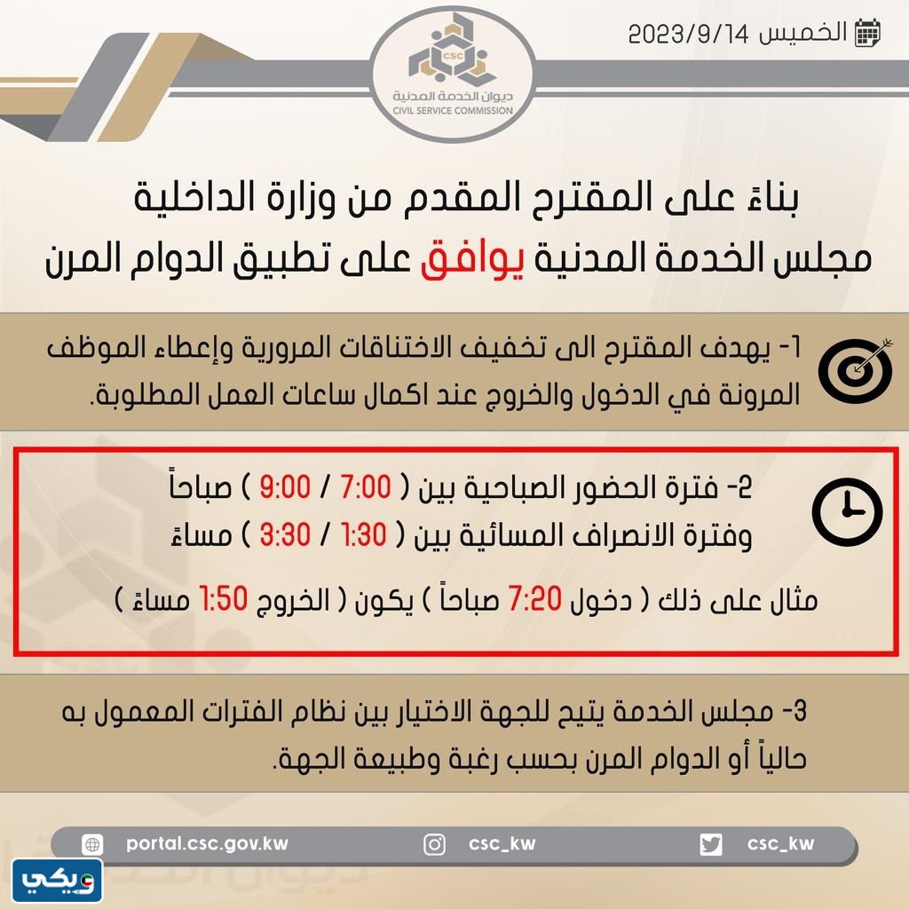 تفاصيل قرار تطبيق الدوام المرن الخدمة المدنية الكويت 2024 ويكي الكويت