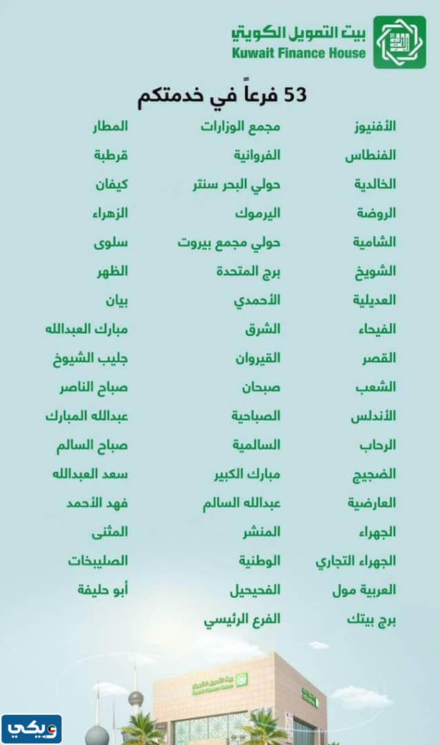 الساعه كم يفتح بنك بيت التمويل