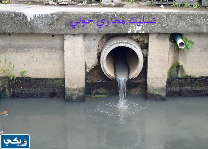 شركة تسليك مجاري حولي