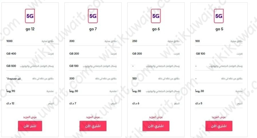 عروض باقات فيفا الدفع الآجل