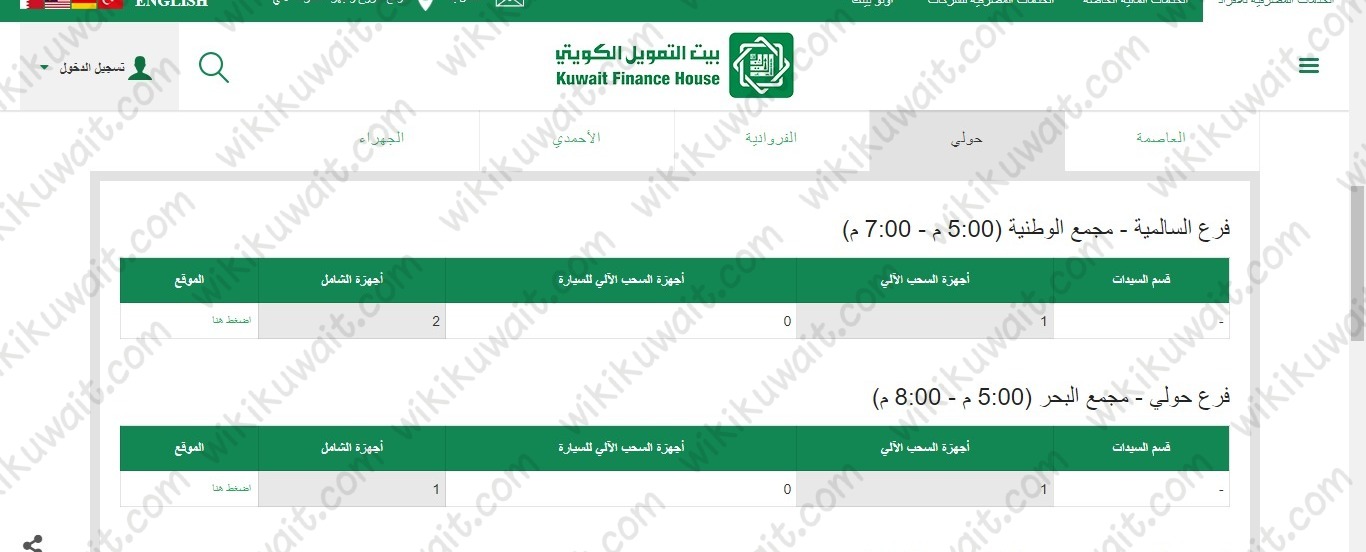 فروع بيت التمويل الكويتي السالمية الفترة المسائية