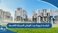 كراسة شروط بيت الوطن للمصريين العاملين بالخارج المرحلة التاسعة 2025