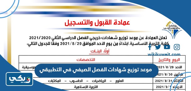 موعد توزيع شهادات الفصل الصيفي في التطبيقي