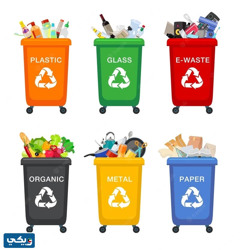 أمثلة عن إعادة التدوير