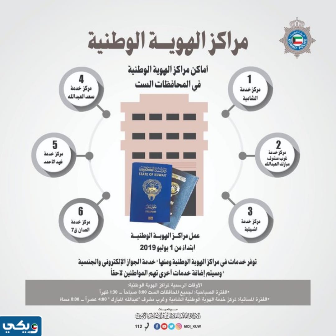 مراكز الهوية الوطنية الكويت