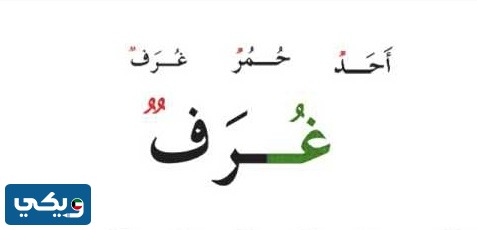 كلمات تحتوي على تنوين الضم