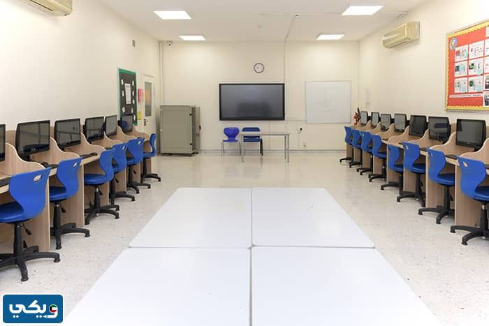 أهمية المحافظة على مرافق المدرسة