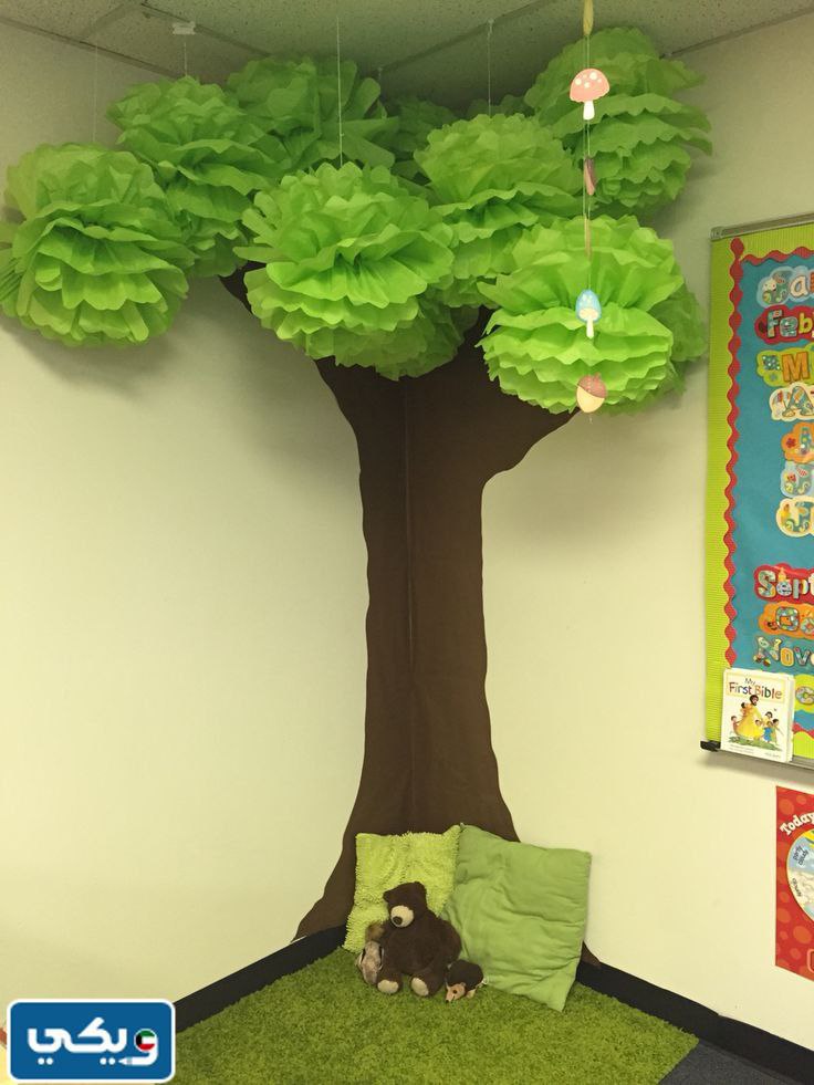 رمزيات يوم التخضير