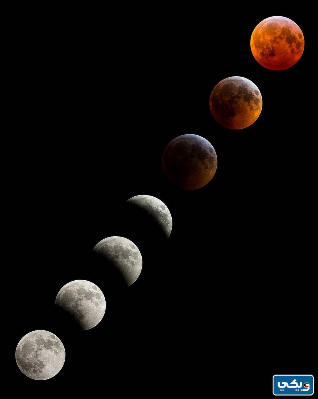 شكل خسوف القمر بالصور
