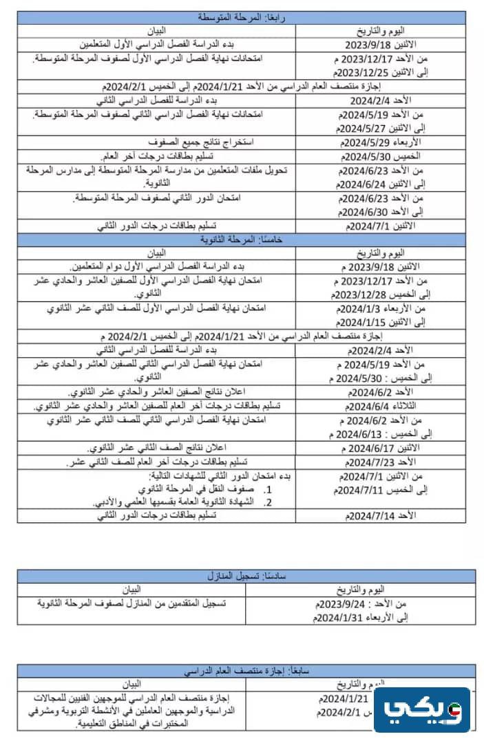 متى تنتهي عطلة المدارس الفصل الاول 2024 في الكويت