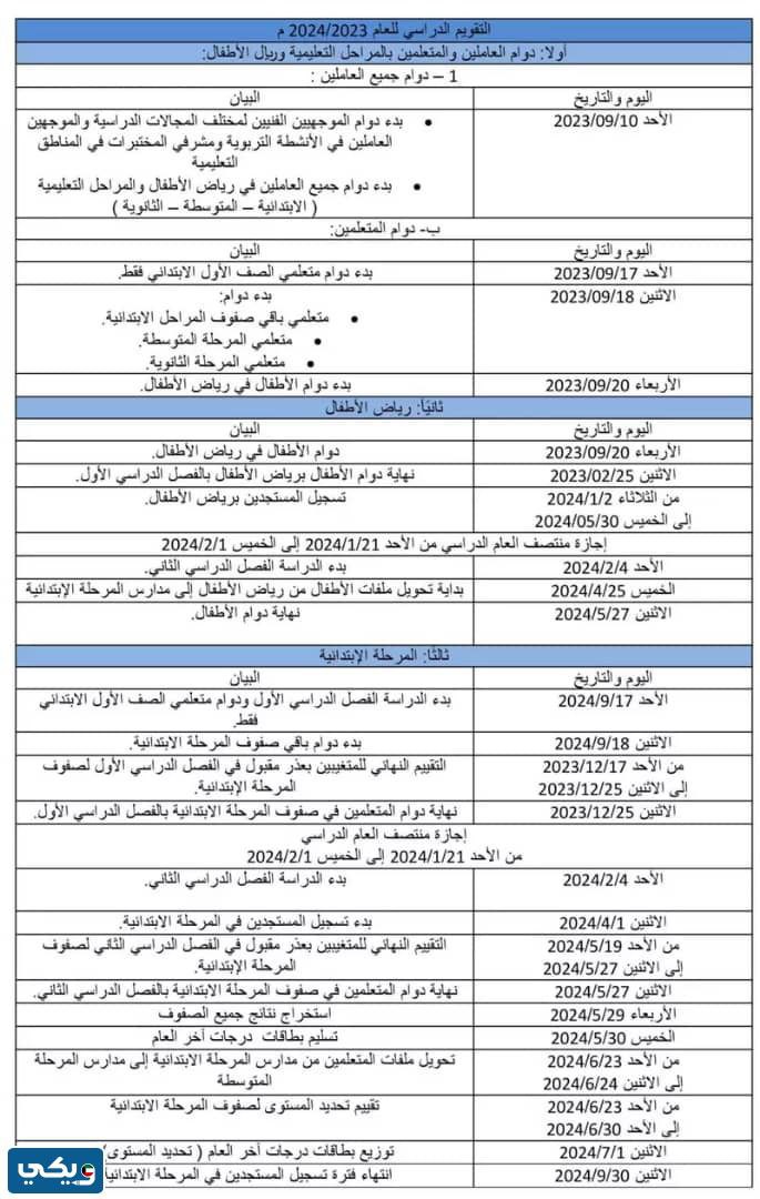 متى تبدا عطله المدارس الفصل الاول 2024 في الكويت