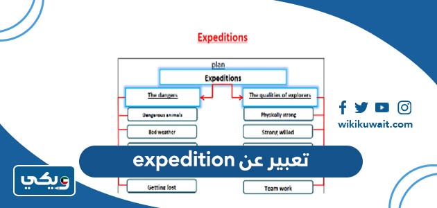 تعبير عن expedition