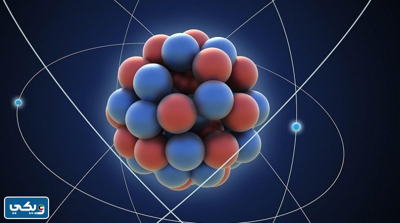 ما الذي يتكون عندما تكتسب ذرة محايدة الكترونا