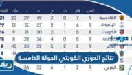 جدول نتائج الدوري الكويتي الجولة الخامسة 2023 – 2024 وترتيب الفرق جدول نتائج الدوري الكويتي الجولة الخامسة 2023 – 2024 وترتيب الفرق