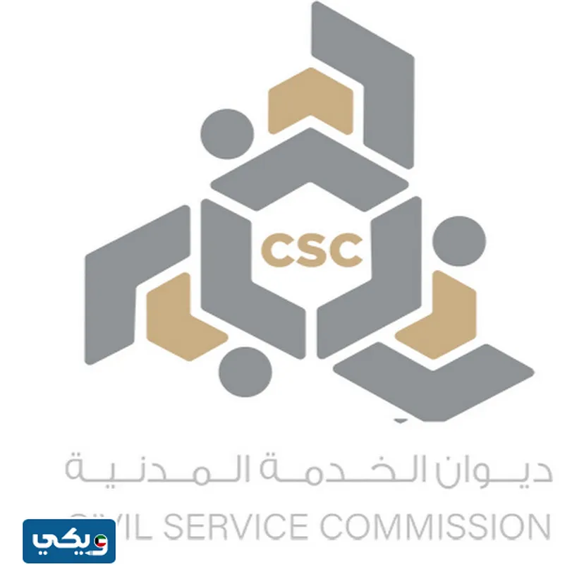 هل يحق للمدير رفض الاستئذان من الدوام في الكويت