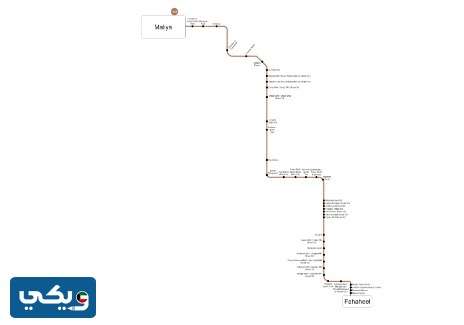 مسار باص 999 الكويت