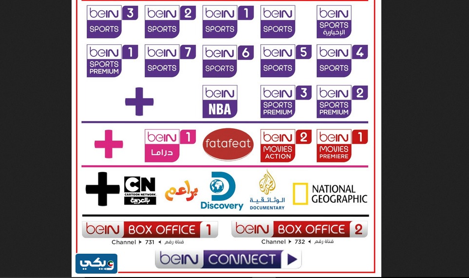 سعر رسيفر bein sport الكويت