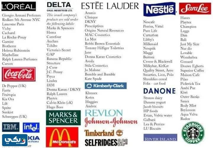 اسماء ماركات مكياج تدعم إسرائيل في الكويت