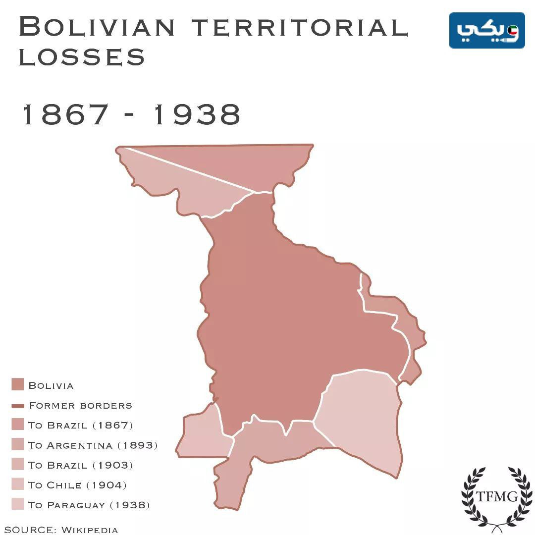 التقسيمات الإدارية في بوليفيَا