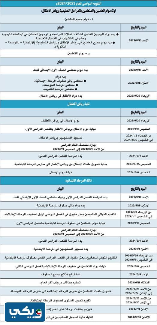 موعد نهاية الترم الاول 2023 - 2024 في الكويت
