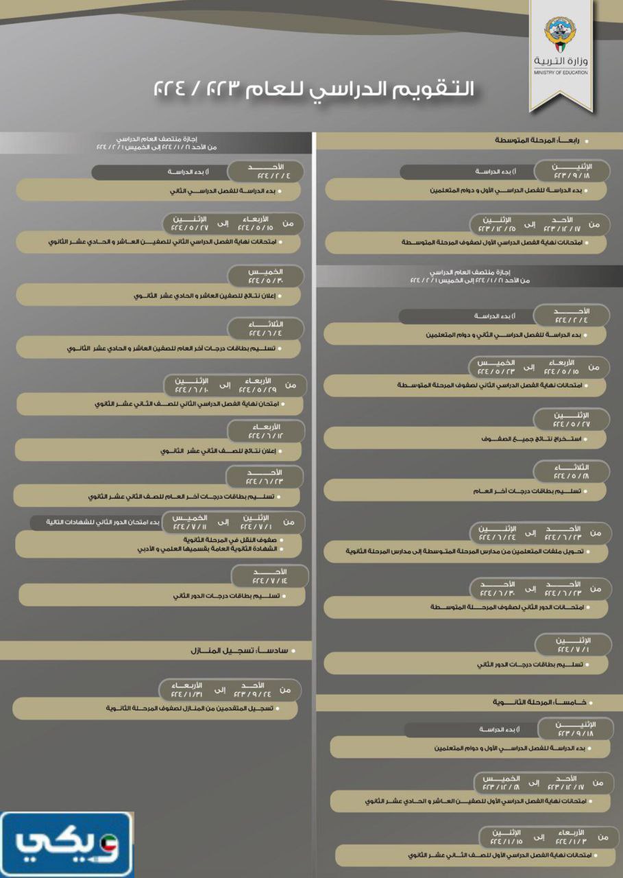 موعد اختبارات الصف الثاني عشر العلمي في الكويت 2023 / 2024 الفصل الاول