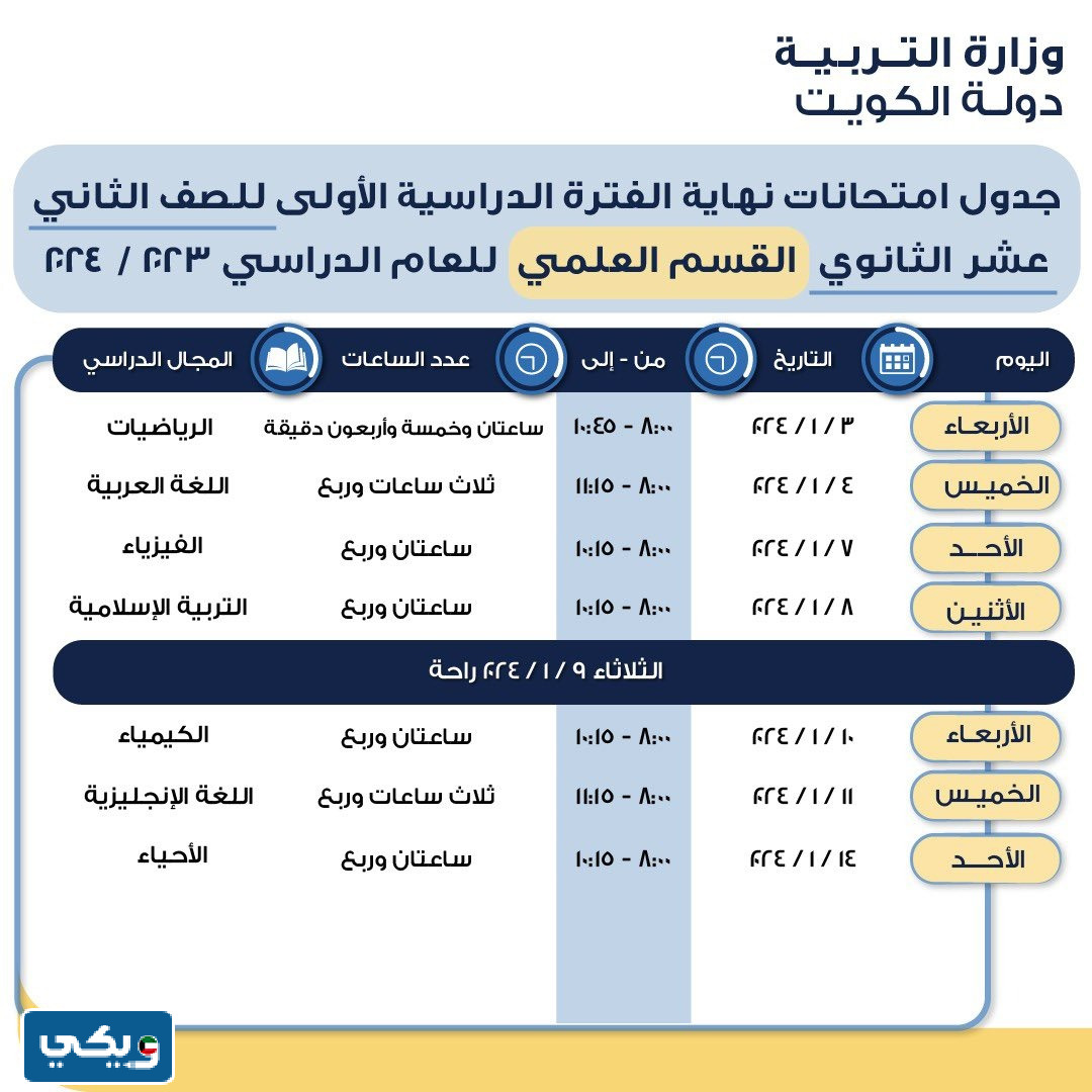 جدول اختبارات الصف الثاني عشر العلمي الفصل الاول 2023 - 2024 الكويت