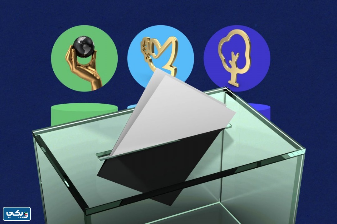 القائمة المطلقة