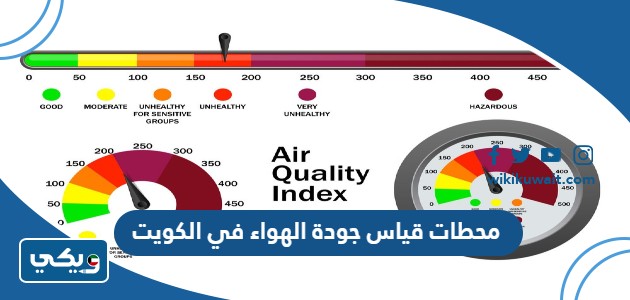 محطات قياس جودة الهواء في الكويت