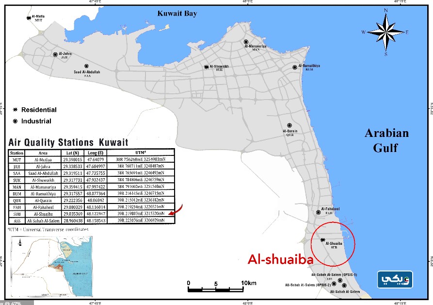 محطة الشعيبة الثابتة