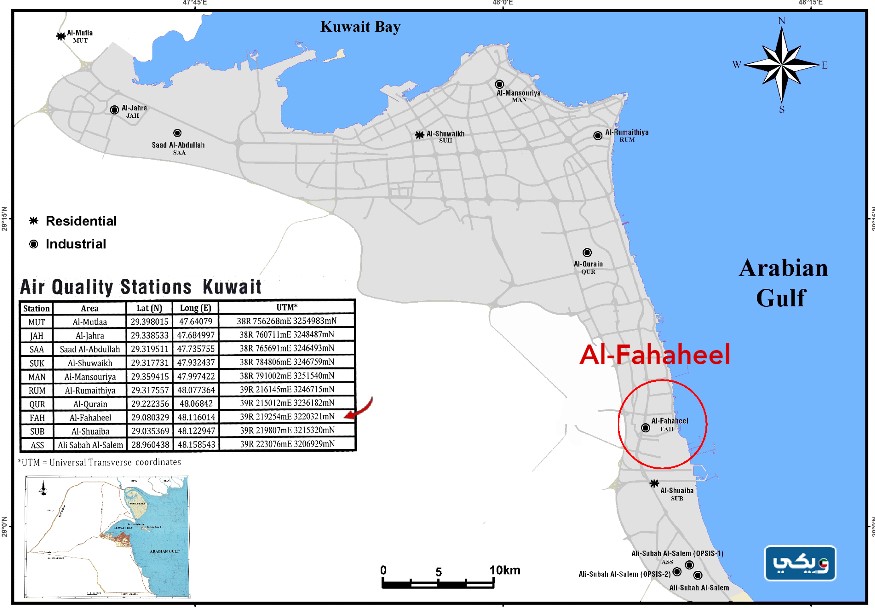 محطة الفحيحيل الثابتة