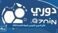 جدول نتائج الدوري الكويتي الجولة الثامنة 2023 – 2024 وترتيب الفرق جدول نتائج الدوري الكويتي الجولة الثامنة 2023 – 2024 وترتيب الفرق