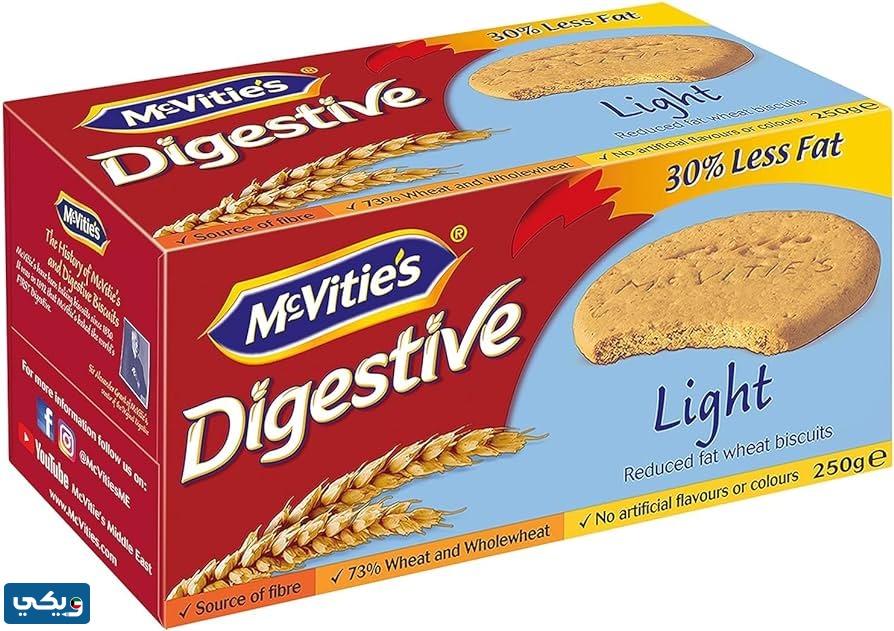 هل دايجستف يدعم اسرائيل