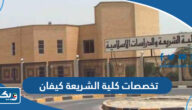 ما هي تخصصات كلية الشريعة كيفان 2025 ما هي تخصصات كلية الشريعة كيفان 2025