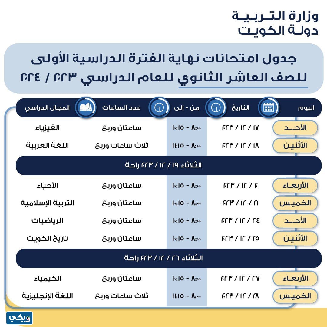 موعد بداية امتحانات الصف العاشر 2023 الكويت