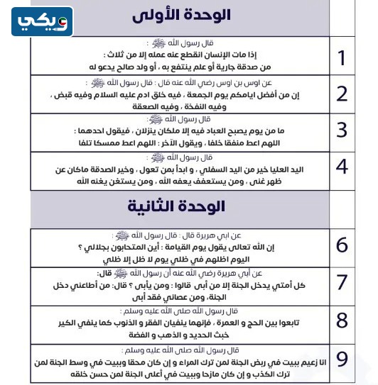 احاديث الصف التاسع الفصل الاول 2023 - 2024 الكويت