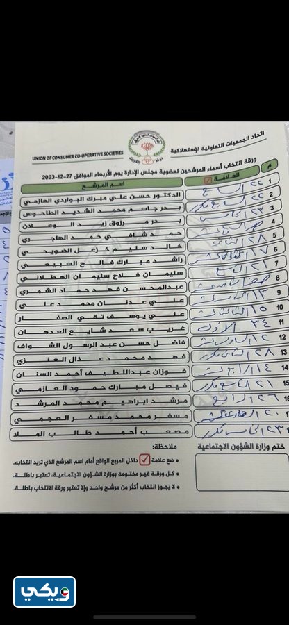 نتائج انتخابات اتحاد الجمعيات التعاونية 2024 في الكويت