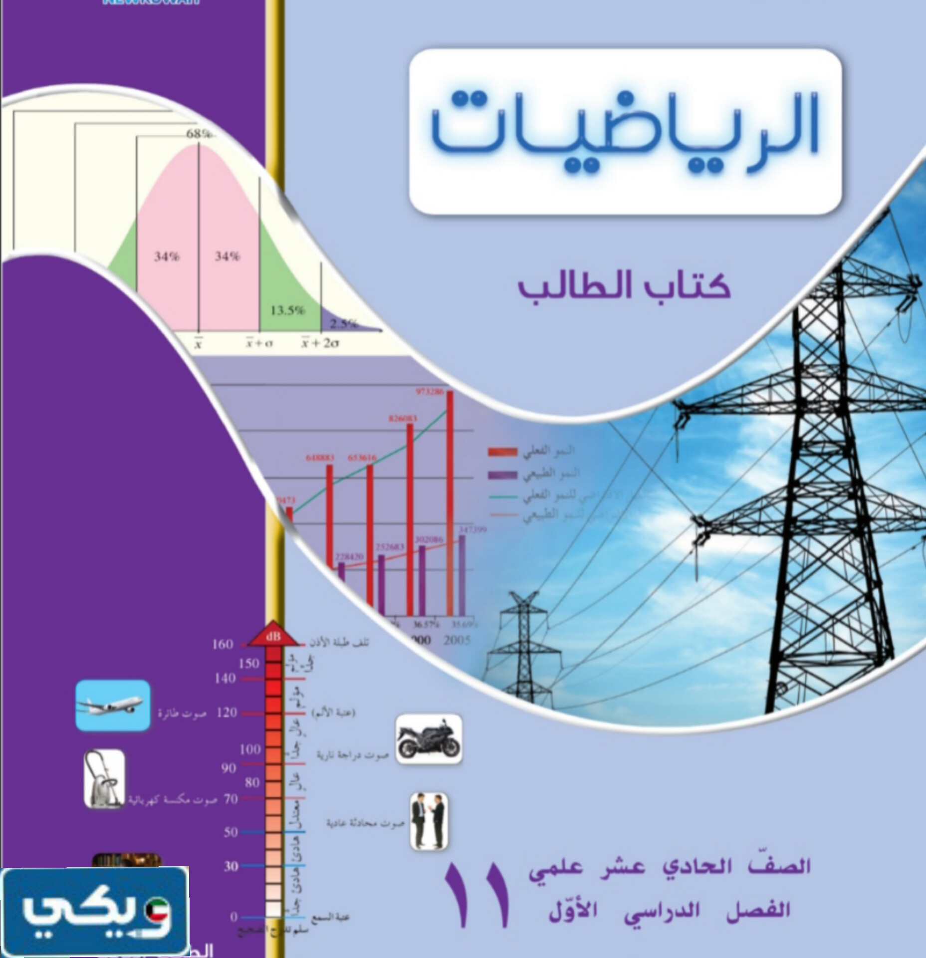 نموذج إجابة امتحان الرياضيات للصف الحادي عشر 2023 - 2024 الكويت