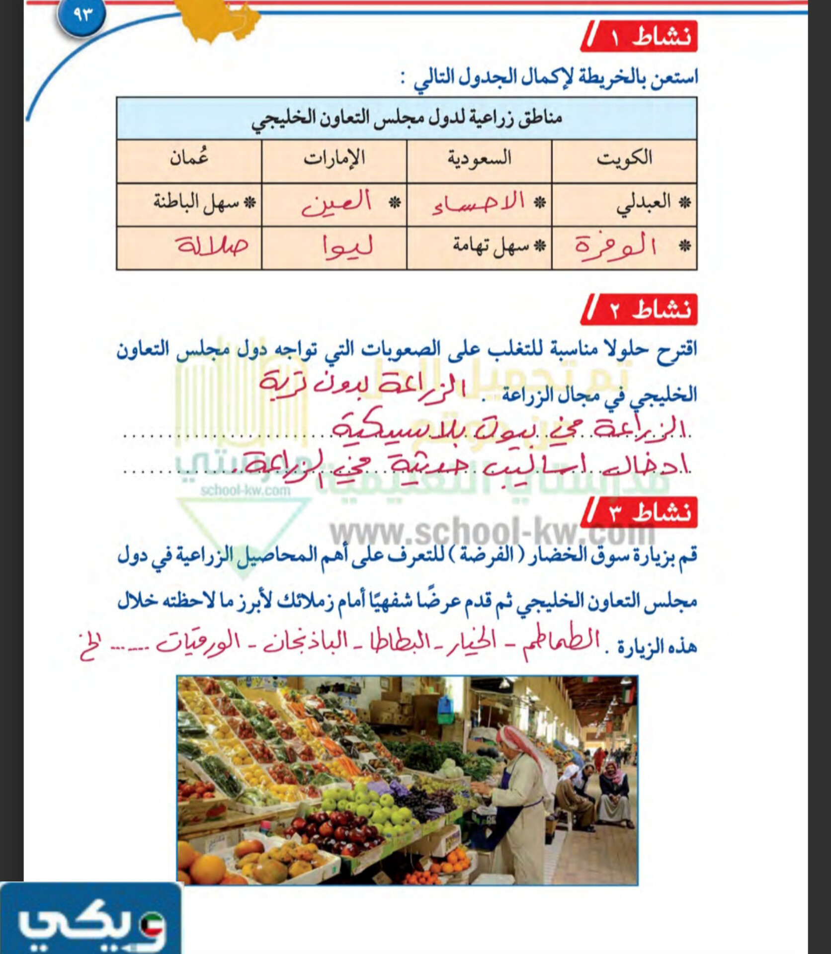 تحميل حل كتب الصف السادس الفصل الثاني 2024 الكويت pdf