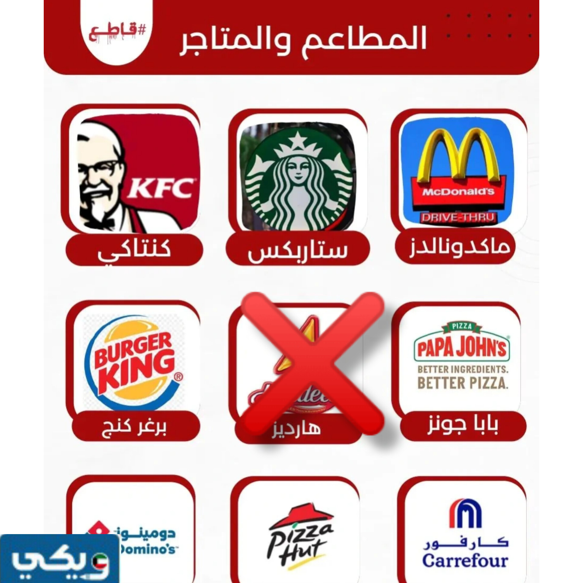 اسماء مطاعم بيتزا لا تدعم اسرائيل